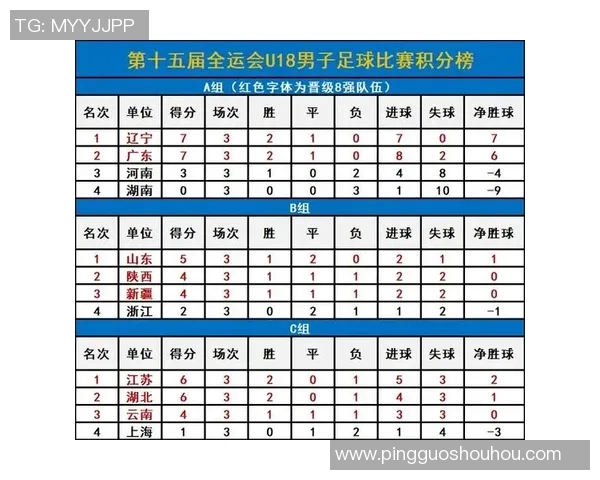 深圳乒乓球队在联合会杯积分榜上以61分稳居第一名展现强劲实力