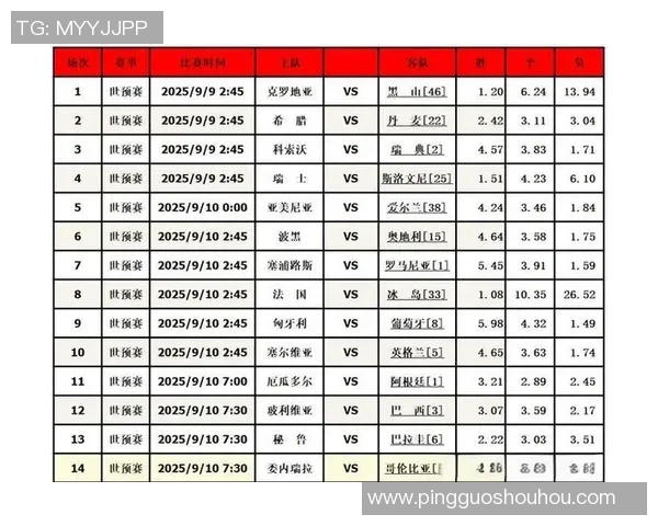 西安大师赛分析：球队灵活性如何影响比赛结果与策略调整